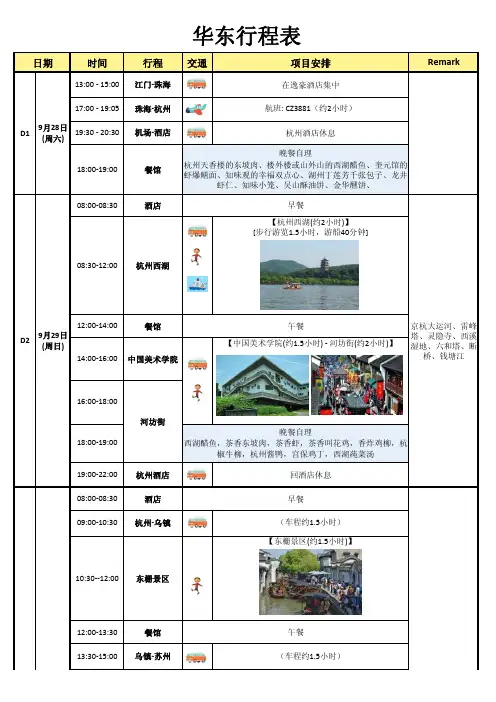 华东五市旅游行程安排攻略带美食推荐