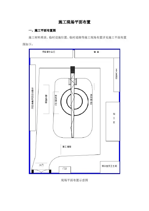 施工现场平面布置