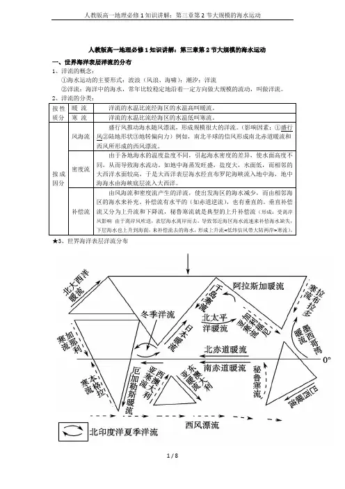 人教版高一地理必修1知识讲解：第三章第2节大规模的海水运动