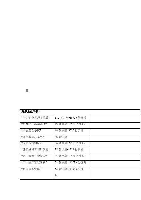 安徽省青少年信息学奥林匹克竞赛中学组试题
