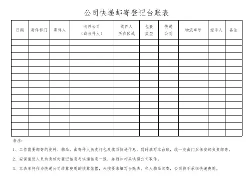 公司快递邮寄登记台账表模板