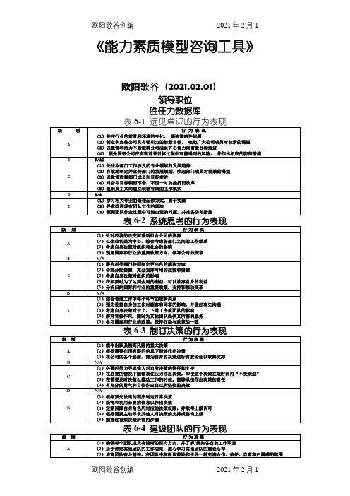 能力素质模型咨询工具手册之欧阳歌谷创编