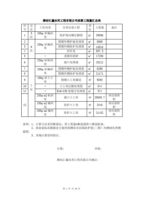 张守成工程量结算计算书