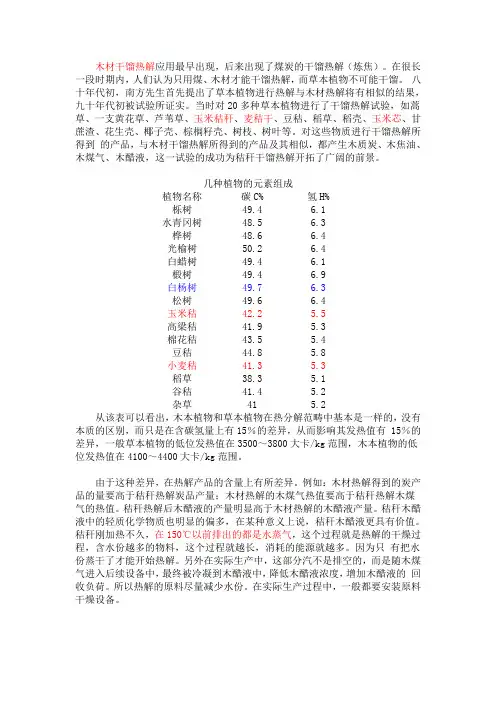 生物质热裂解过程及产物