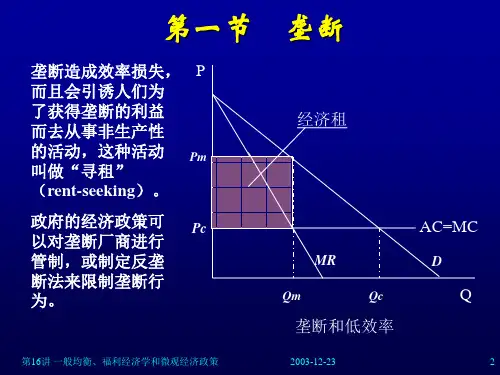 市场失灵和微观经济政策