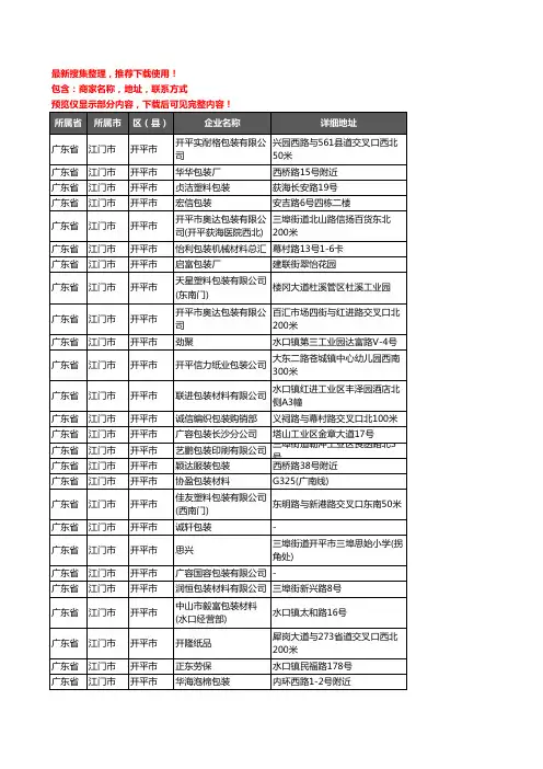 新版广东省江门市开平市包装企业公司商家户名录单联系方式地址大全101家