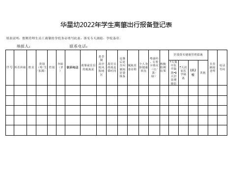 华星幼2022年学生离肇出行报备登记表