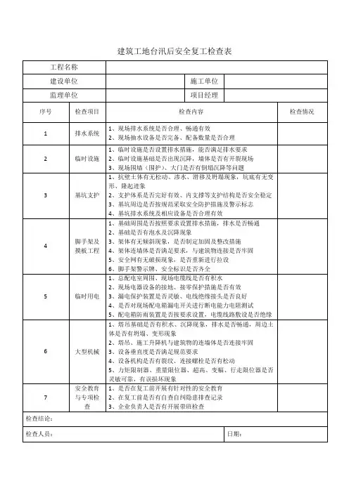 建筑工地台汛后安全复工检查表
