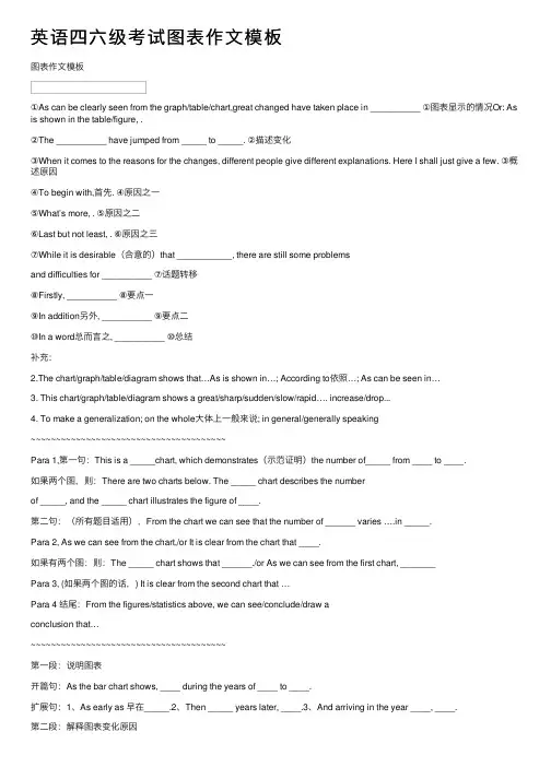 英语四六级考试图表作文模板