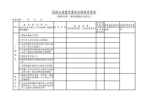 混凝土浇置作业安全检查参考表
