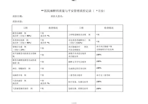 麻醉科质量与安全管理质控记录