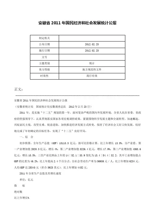 安徽省2011年国民经济和社会发展统计公报-