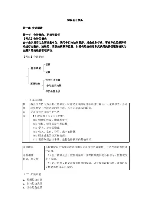 初级会计实务第一章知识点