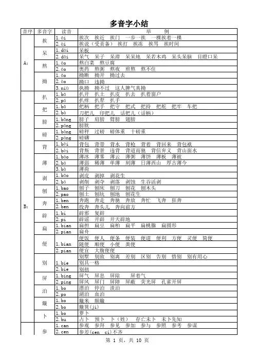 小学阶段多音字总结