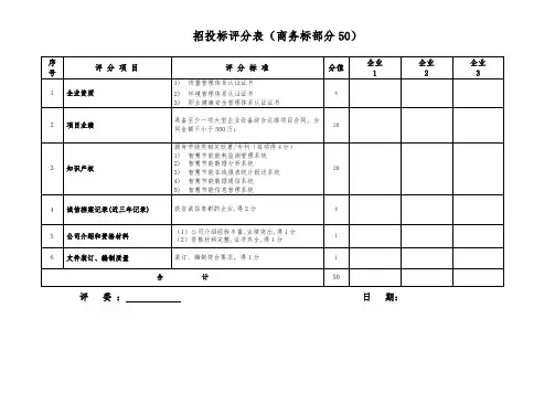 投标评分表(商务部分)
