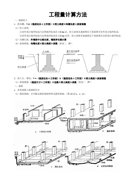 建筑工程量计算方法(含图与计算公式)