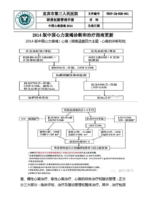 2014版中国心力衰竭诊断和治疗指南更新