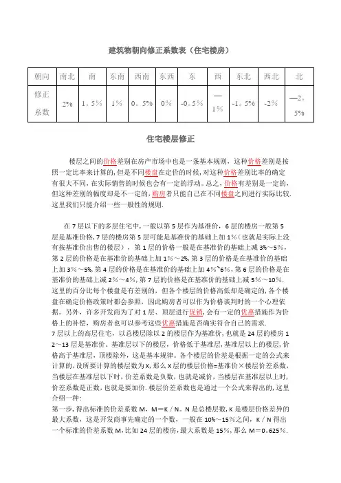 住宅朝向修正系数表
