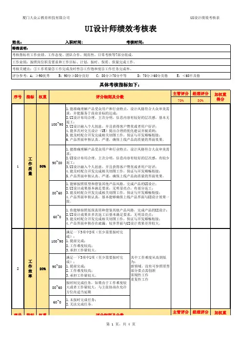 UI人员考核表