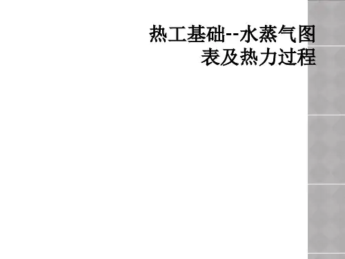 热工基础--水蒸气图表及热力过程