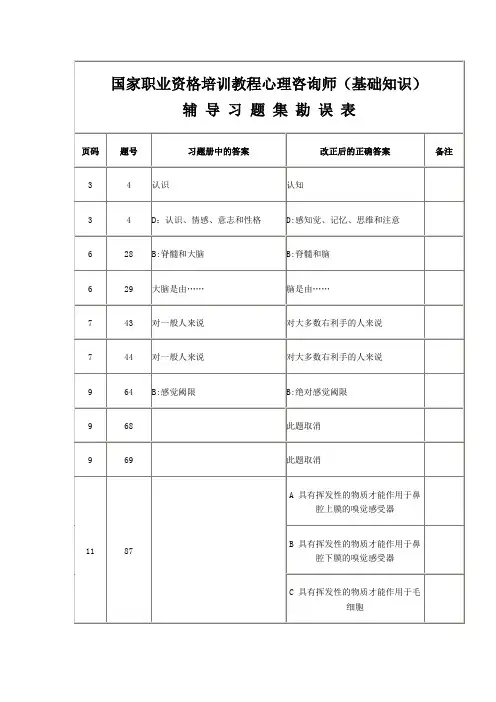 国家职业资格培训教程心理咨询师辅导习题集