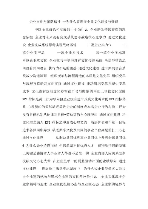 企业组织与团队管理(企业文化与团队精神)