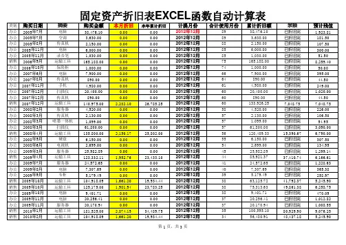 固定资产折旧EXCEL_函数自动计算表