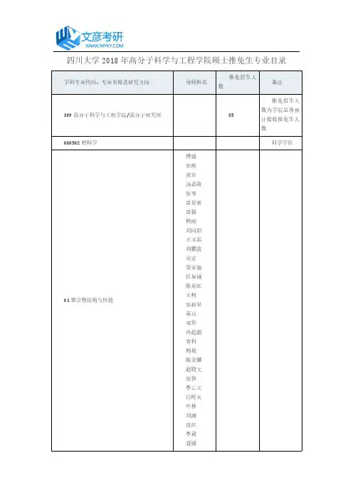 四川大学2018年高分子科学与工程学院硕士推免生专业目录_川大考研网