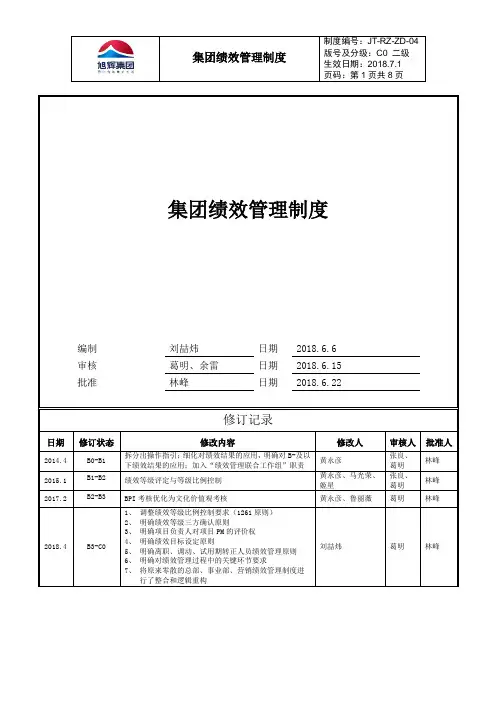 旭辉集团绩效管理制度-房企管理