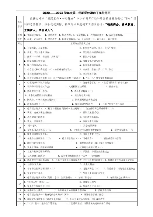 眉县城关二中德育行事历(2020—2021上学期)