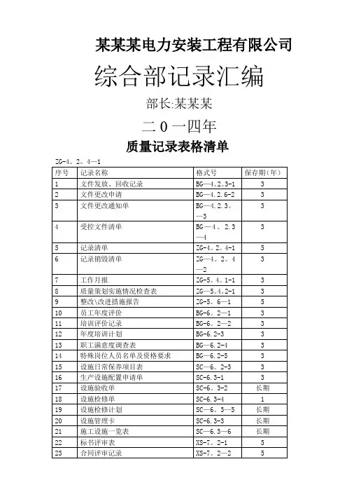 管理体系文件记录清单