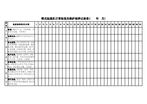 塔式起重机日常检查及维护保养记录表
