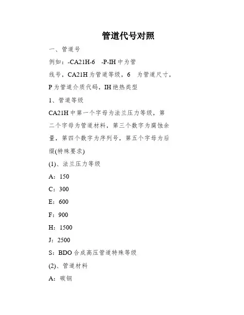 管道代号对照