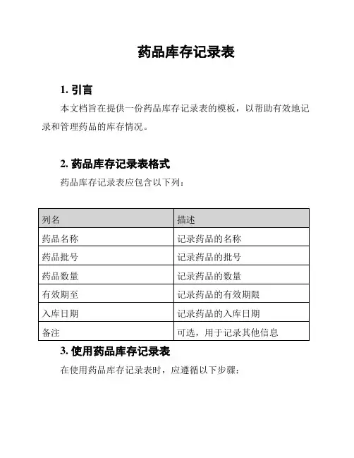 药品库存记录表