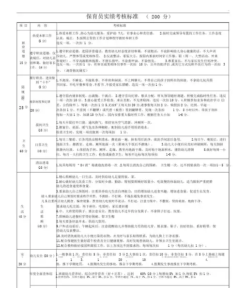幼儿园保育员考核标准