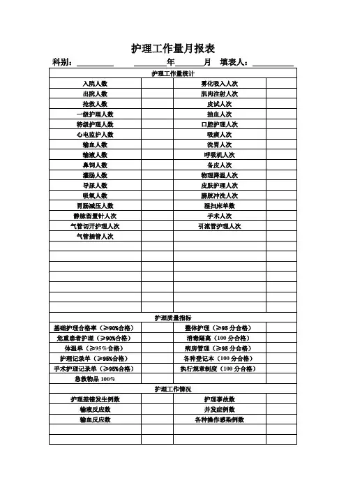 护理工作量月报表