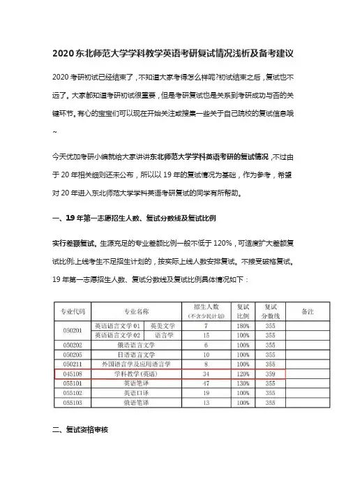 2020东北师范大学学科教学英语考研复试情况浅析及备考建议
