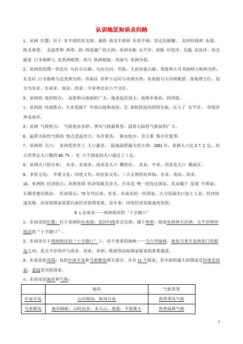 晋教版八年级上册地理复习提纲
