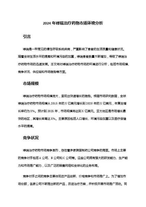 2024年哮喘治疗药物市场环境分析