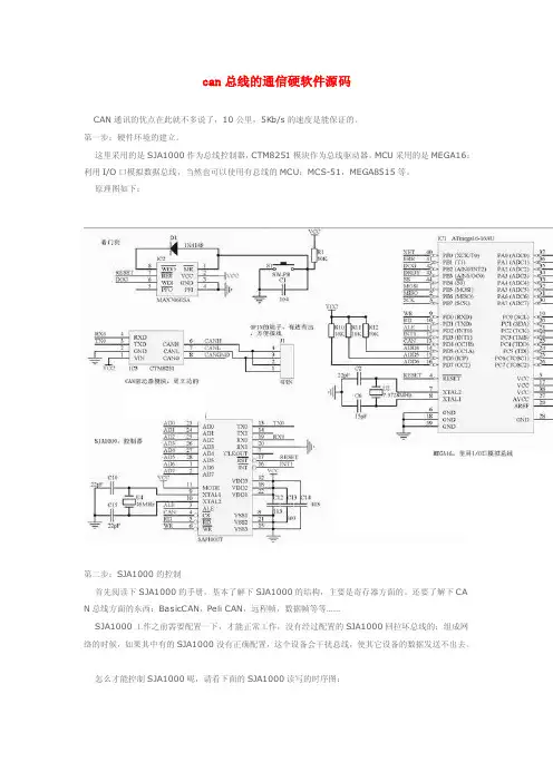 can总线的通信硬软件源码