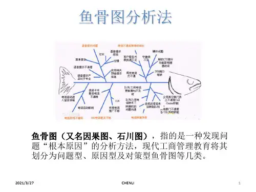 鱼骨图分析法(鱼骨图模板)