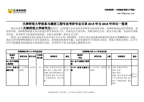 天津师范大学信息与通信工程专业考研专业目录2019年与2018年对比一览表