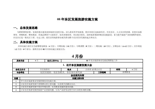 08年东区发展旅游实施方案