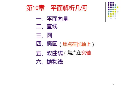 在职工程硕士GCT数学__第10章平面解析几何PPT课件