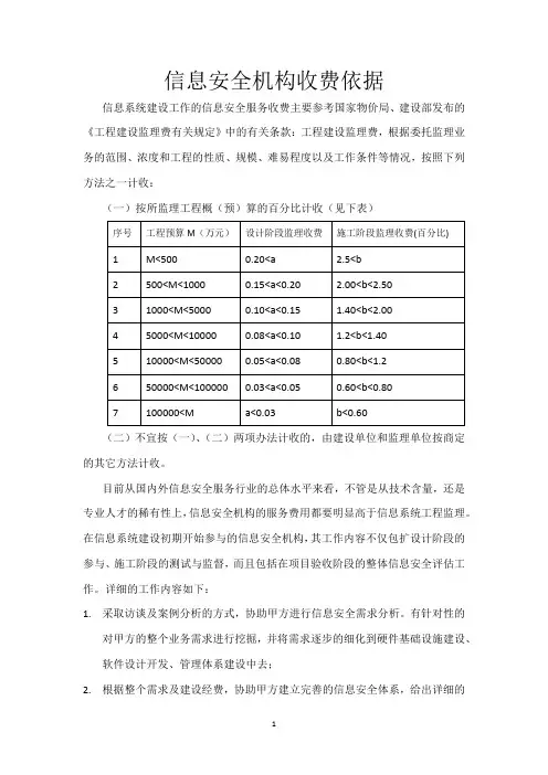 IT监理咨询服务收费依据