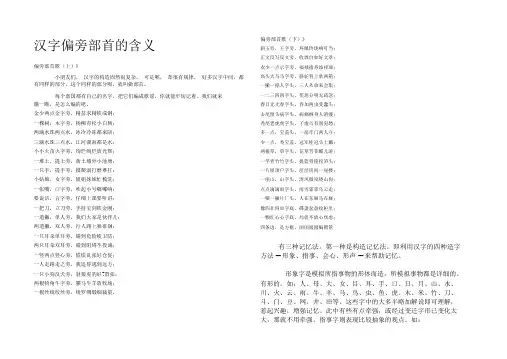汉字偏旁部首含义(同名12108)