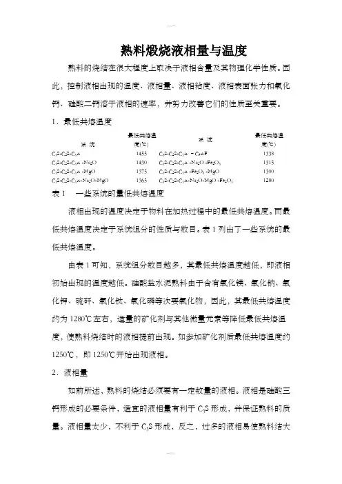 熟料煅烧液相量与温度