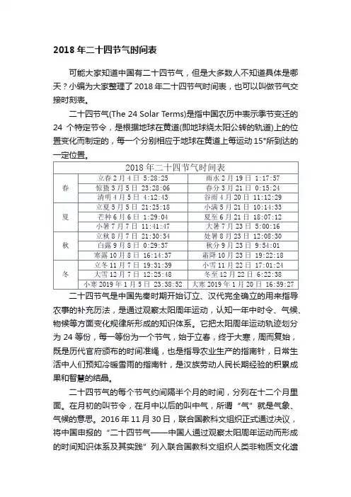 2018年二十四节气时间表