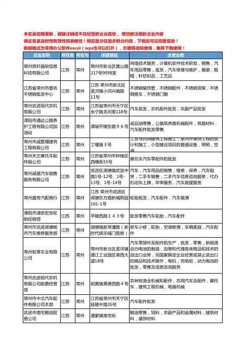 新版江苏省常州汽车配件批发工商企业公司商家名录名单联系方式大全40家
