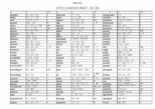 (完整版)同等学力申硕英语大纲词汇(第六版)